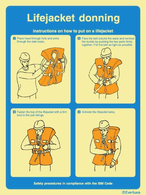 Poster for emergency instruction and information, 